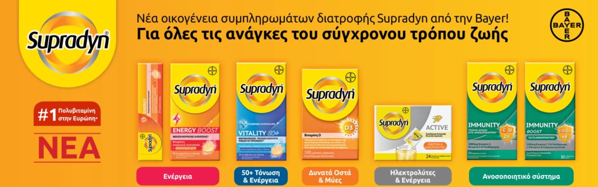 Supradyn Πολυβιταμίνες