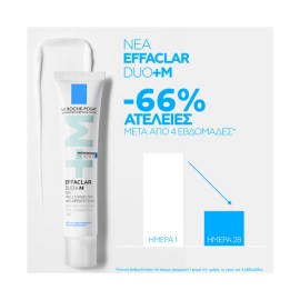 La Roche Posay Effaclar Duo+M Cream, Διορθωτική Κρέμα Κατά Των Ατελειών 40ml